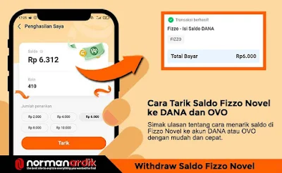 Cara Tarik Saldo Fizzo Novel