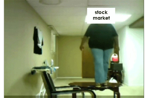 Why Does The Crypto Market Go Down - Stock Market: In what countries are stock prices colored ... - Price discovery describes the process by which buyers and sellers meet on a crypto exchange to reach agreement on the why does bitcoin's price fluctuate?