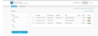 Cara Payout SerbaPay dengan Mudah
