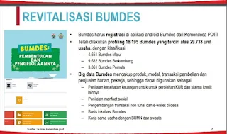 Revitalisasi Badan Usaha Milik Desa (BUMDes)