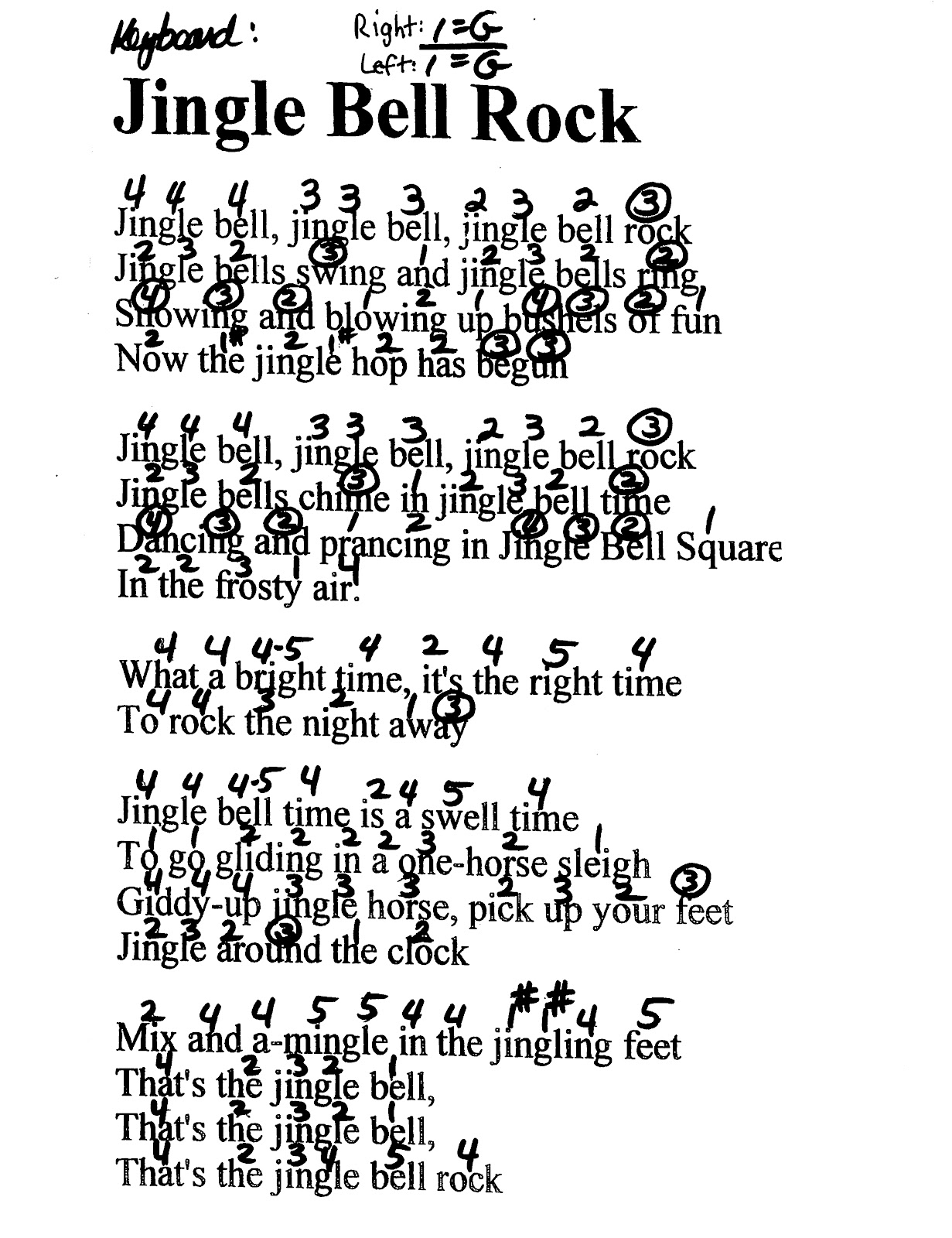 Miss Jacobson's Music: EASY KEYBOARD #2: MELODY SONGS BY ...