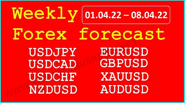 Elliott pattern analysis and forecasting for the period of 01.04.22 to 08.04.22 in forex trading