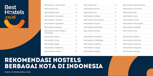 kota besthostels indonesia