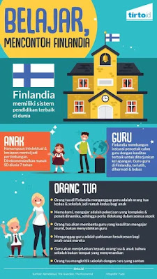 contoh-infografis-tirto