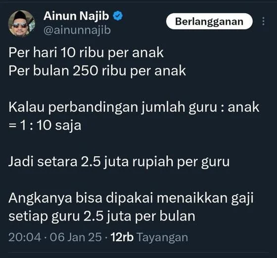 ANGGARAN UNTUK PROGRAM MAKAN SIANG GRATIS TAU GAK?