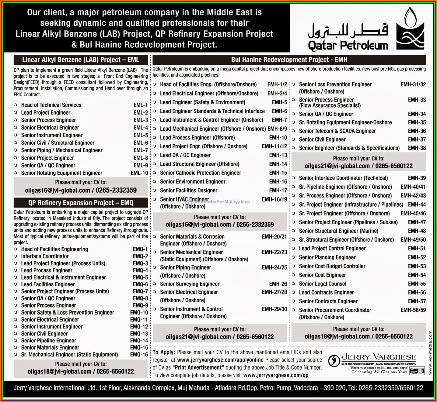 Qatar Petroleum Urgent Vacancies