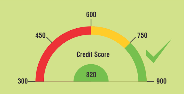 Apna CIBIL Score Kaise Check Karen