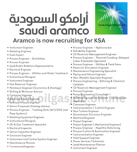 Aramco Jobs is following positions 