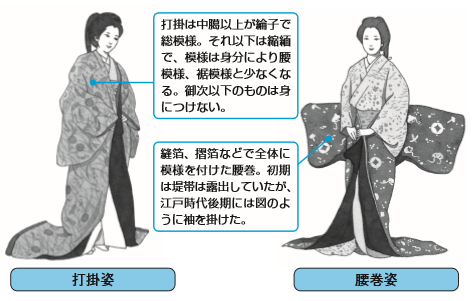 庶民と大差ない者も 江戸時代 大奥や武家の女性の服装 パンタポルタ