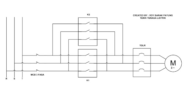 Rangkaian Pembalikan Arah Putaran Motor Induksi 3 (Tiga) Fasa