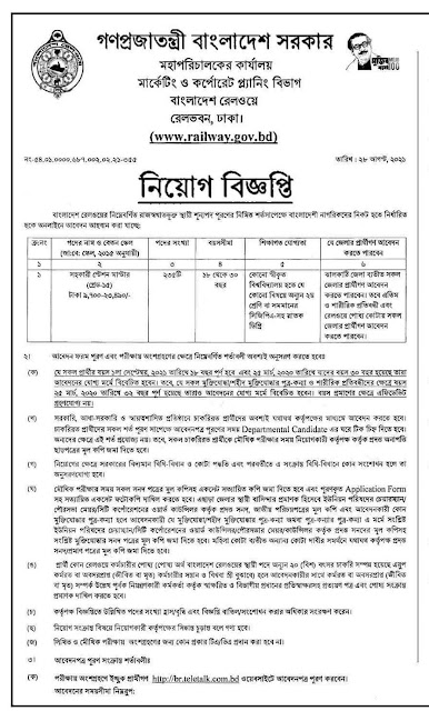 railway job circular 2021