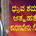 Kannada Actor Cricker Dhruv Sharma No More