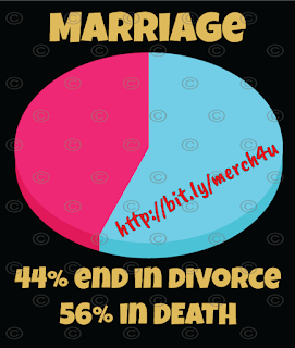Marriage Pie Chart