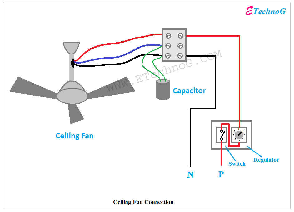 proper ceiling fan connection with regulator switch and