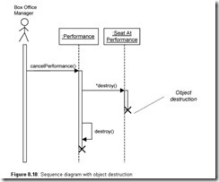Developing Web Information Systems-0085
