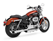 HarleyDavidson Sportster 1200 CustomHarley Davidson Wallpaper