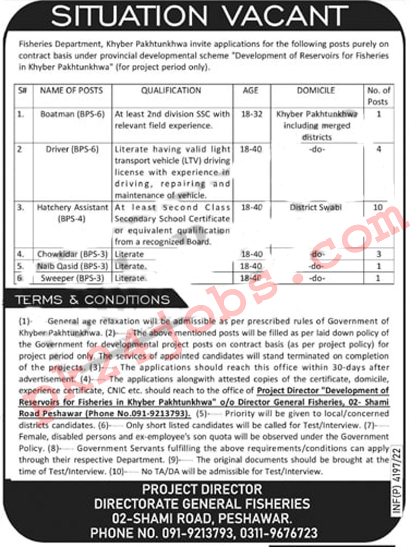 Fisheries Department Jobs 2022 – Pakistan Jobs 2022