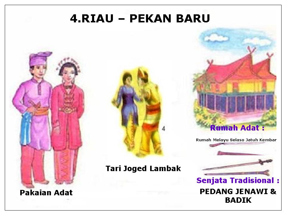 Harapan anak bangsa Pakaian Tarian Rumah Adat Senjata 