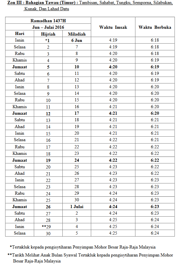 Jadual Waktu Berbuka Puasa Dan Imsak Sabah 2016 - MySemakan