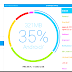 System monitor