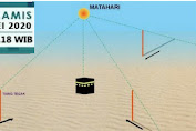 Hari Ini dan Besok Matahari Melintas di atas Ka'bah, Sempatkan ukur arah kiblat 