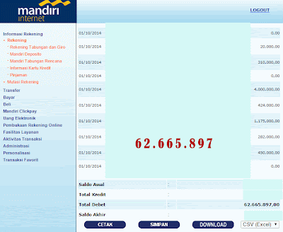 bank mandiri hasil omset toko online