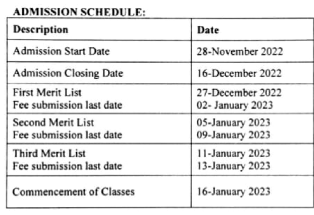 Admission Schedule Children Hospital Lahore 2022-2023