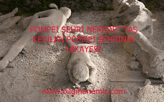 POMPEİ ŞEHRİ NEREDE?