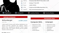 Contoh Resume Yang Terbaik Bahasa Inggeris