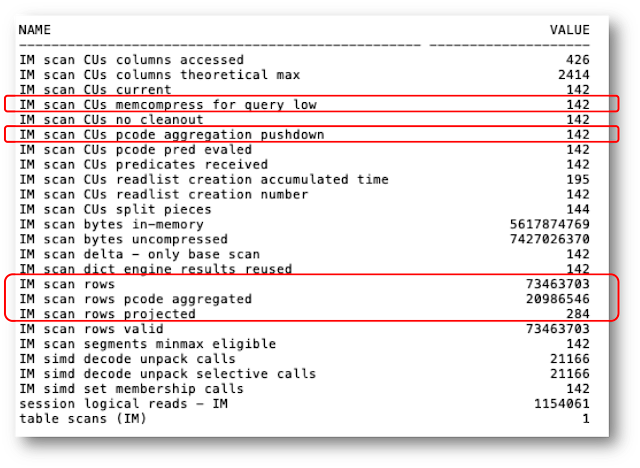 Oracle Database Exam Prep, Oracle Database Certification, Oracle Database Study Materials