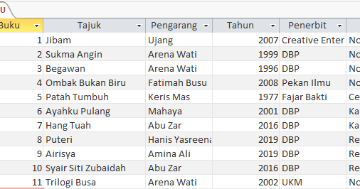 SAINS KOMPUTER & ASAS SAINS KOMPUTER: ASK T3: BAB 4 