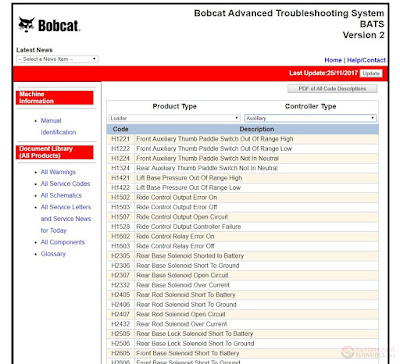 Bobcat Advance Troubleshooting System BATS [11.2017] Full Download + Instruction