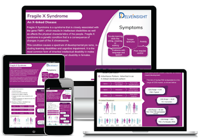 Fragile X Syndrome Newsletter