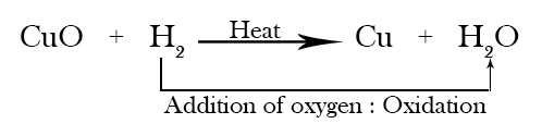 S Chand Class 10 Lakhmir singh Chemistry Ch 1