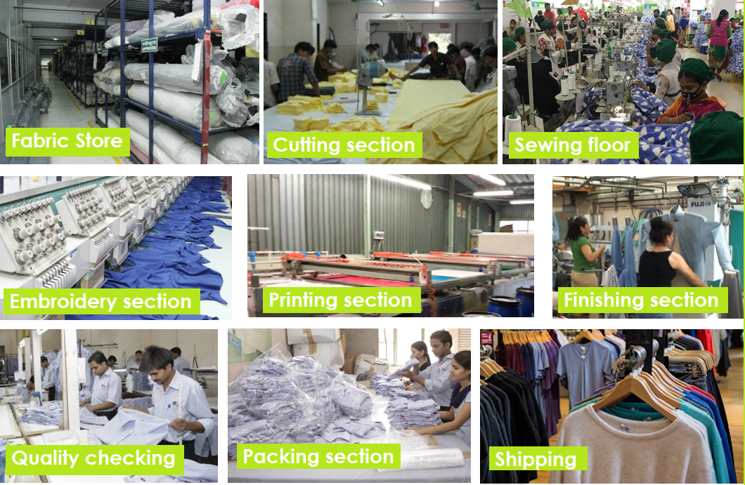 introduction of garment industry factory garments
