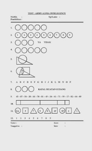 https://www.kilaskerja.com/2021/09/tes-army-alpha-intelegence.html