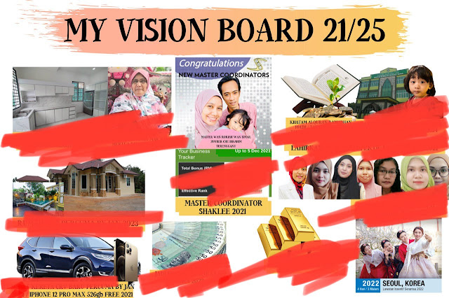 Vision board, manfaat vision board, kelebihan buat vision board, cara buat vision board, cara capai impian dengan vision board