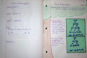 prime factors factor tree interactive math journal