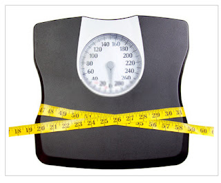 Weight Loss Calculators