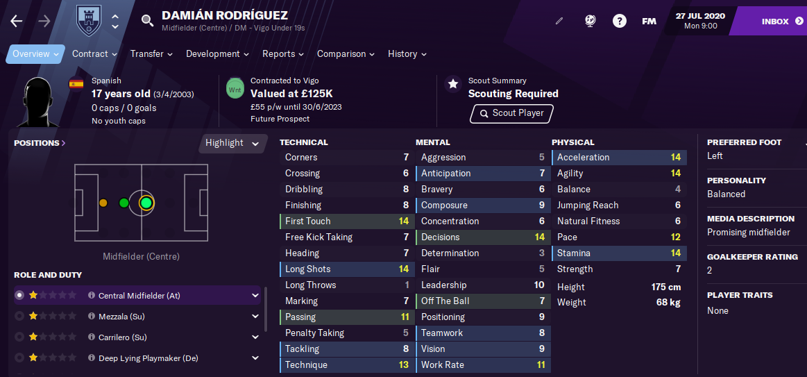 Damian Rodriguez FM21