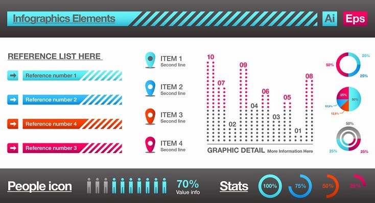 Image: ingredients Of An Infographic