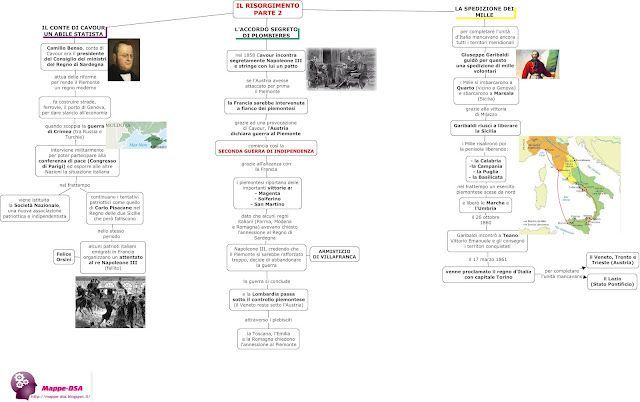 mappedsa mappe mappa dsa dislessia disturbi specifici apprendimento scuola media superiori secondaria risorgimento italiano garibaldi mazzini cavour unione italia guerre indipendenza