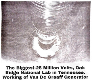 The biggest -25 Million Volts, Oak Ridge National Lab in Tennessee. Working of Van De Graaff Generator