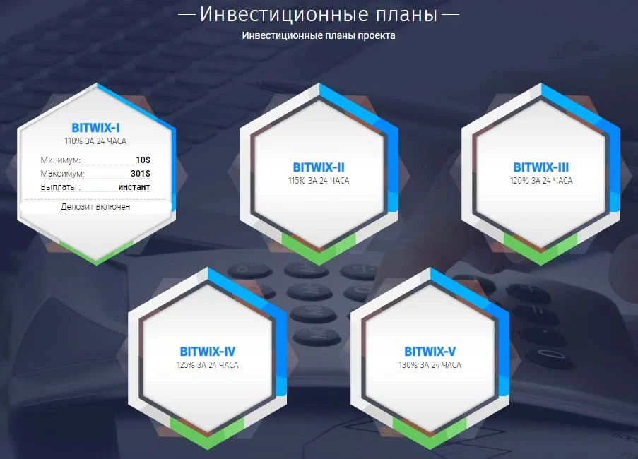 Инвестиционные планы BITWIX