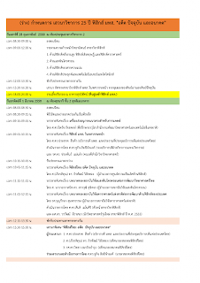   ฟิสิกส์ มทส, แลปฟิสิกส์ มทส, ฟิสิกส์2 มทส, ข้อสอบฟิสิกส์ มทส, คณาจารย์ ฟิสิกส์ มท ส, เฉลยการบ้านฟิสิกส์1 มทส, เฉลยการบ้านฟิสิกส์2 มทส, ข้อสอบ ฟิสิกส์ 1 มท ส, ปฏิบัติการ ฟิสิกส์ 1 มท ส