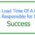 10 Tips Penting Untuk Mempercepat Waktu Loading Blog Anda