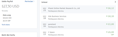 Cara Mengisi Saldo Paypal