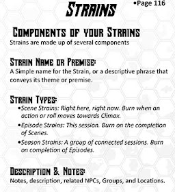 Components of Strains