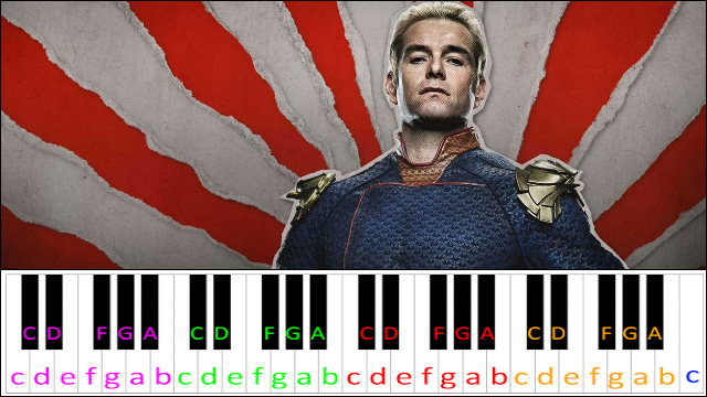 Homelander Theme (The Boys) Piano / Keyboard Easy Letter Notes for Beginners