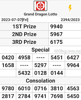 Carta ramalan 4d GD lotto perdana 4d live result